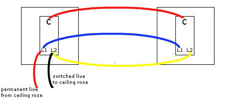 Two way light store switch wiring